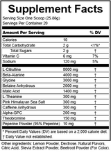 High Performance Pre Workout